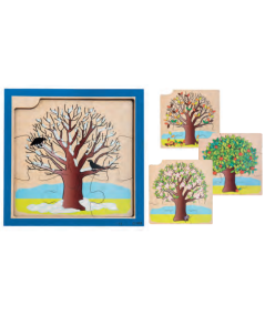 Puzzle estaciones