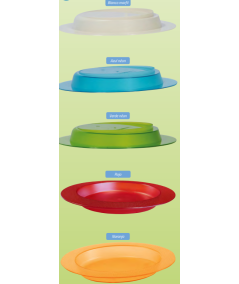 Plato ergo identités